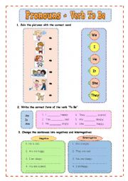 Personal Pronouns - Verb To be