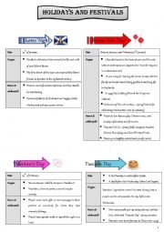 English Worksheet: UK holidays and festivals