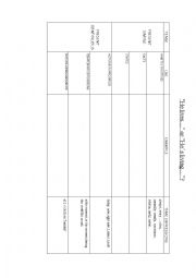 English Worksheet: Present Simple and continuous