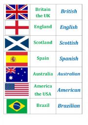 English Worksheet: Game Countries and Nationalities