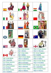English Worksheet: Game Countries and Nationalities (2nd part)