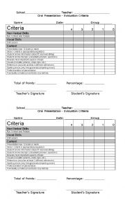 Oral Presentation Rubric