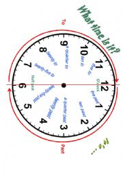 What time is it? Useful informationsheet