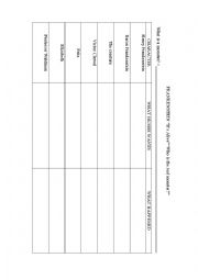 English Worksheet: Frankenstein Who Is The Real Monster?
