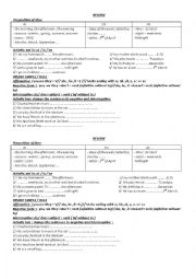 English Worksheet: review 