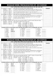 English Worksheet: Pronunciation of Regular Verbs-ed endings