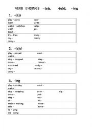 VERB ENDINGS   -(e)s, -(e)d,  -ing