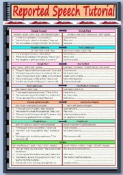 English Worksheet: Reported Speech Tutorial