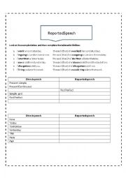 English Worksheet: Reported speech - noticing