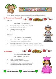 English Worksheet: Reported Speech - Theory