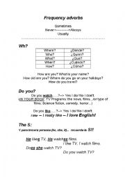 English Worksheet: FREQUENCY ADVERBS