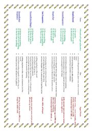 English Worksheet: Tenses (present, past)