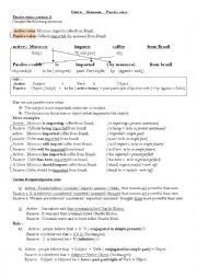 passive voice lesson 