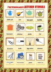 English Worksheet: Pictionary  IN the Kitchen. Make Menu