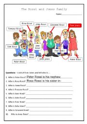 English Worksheet: Learning about family p2