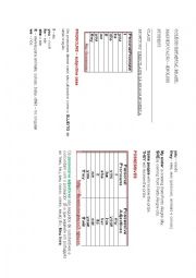 English Worksheet: Possessive Adjectives
