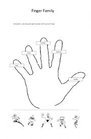 English Worksheet: Finger Family