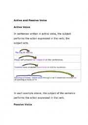 Active_and_Passive_Voice