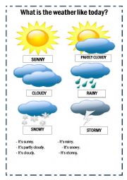 English Worksheet: weather pictionary