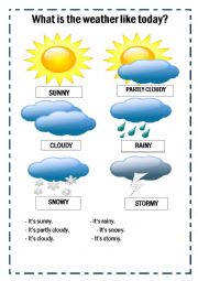 weather pictionary