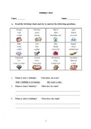 English Worksheet: Birthday Chart 