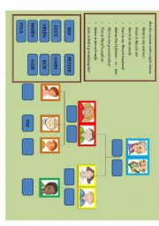 English Worksheet: Family relationships 2