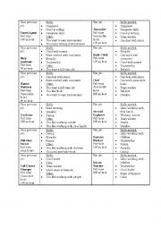 English Worksheet: Transferable Skills (Choosing New Jobs) - Discussion/Role Play