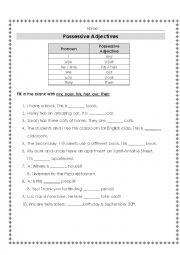 English Worksheet: Possessive Adjectives