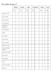 English Worksheet: How Often do you