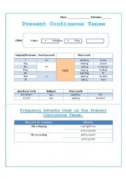 English Worksheet: Present Continuous Tense worksheet