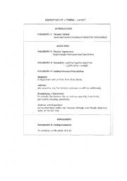 English Worksheet: Layout Description