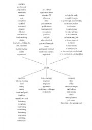 English Worksheet: Job Vocabulary