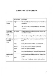 Connectors Worksheet 