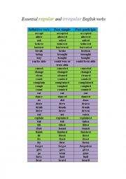 English Worksheet: Essential regular and irregular English verbs