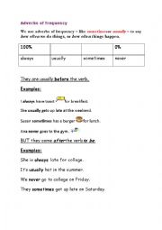 English Worksheet: Adverbs of frequency