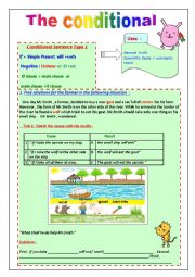 English Worksheet: The real and unreal conditional ( type 1 and type  2)