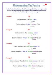 English Worksheet: Understanding the Passive Form -  2 page worksheet