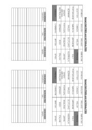 English Worksheet: Countries,nationalities and languages