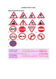 Learning Traffic signs