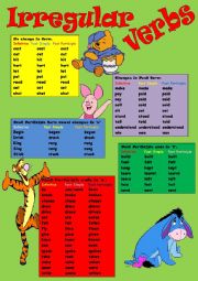 English Worksheet: Irregular verbs poster
