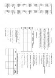 English Worksheet: What is the capital city of ...........
