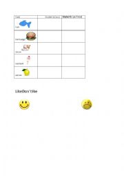 English Worksheet: Like/Dont like food activity 
