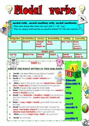 English Worksheet: ALL MODALS  :modal verbs , modal auxiliary verbs, modal auxiliaries : FUNCTIONS AND USES ( suitable for all levels)