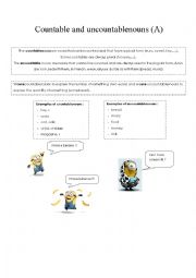 Countable and uncountable A