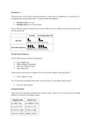 English Worksheet: possessives