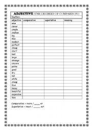 English Worksheet: Comparative - Superlative Adjective