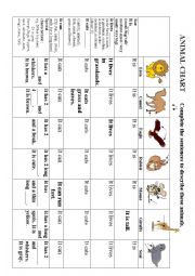 English Worksheet: Animal chart