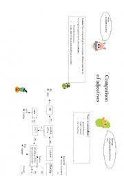 English Worksheet: Comparison of adjectives V