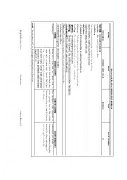  format of lesson plan 