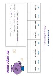 English Worksheet: Negative Prefixes - Word Study